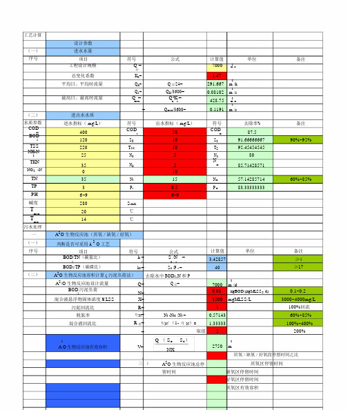 AO生物池厌氧缺氧好氧计算书