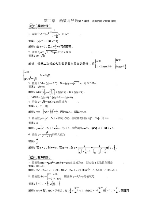 2015届高考数学总复习(基础过关+能力训练)：函数与导数 函数的定义域和值域(含答案)