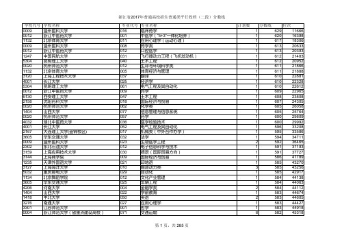 浙江省2017年普通高校招生普通类平行投档(二段)分数线