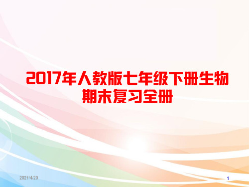 最新人教版七年级下册生物全册ppt课件