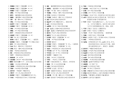 五笔输入法难打字输入方法详解