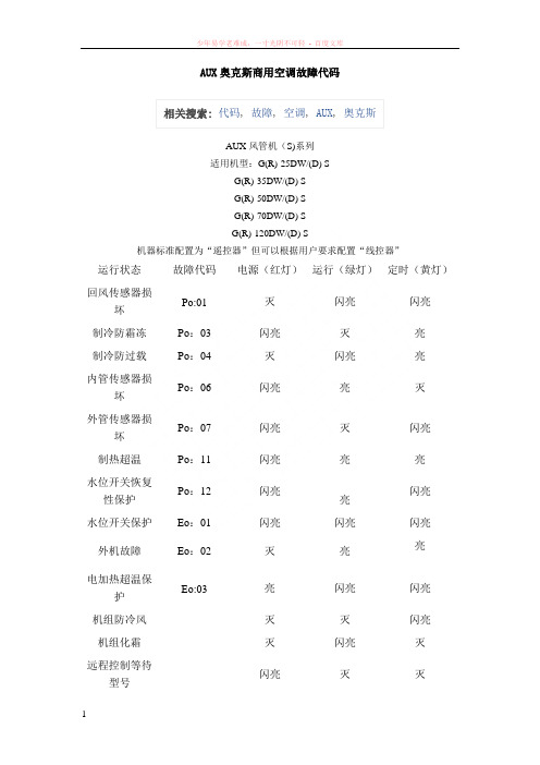 aux奥克斯商用空调故障代码