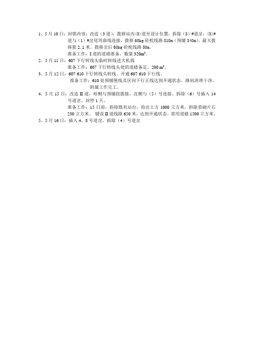 4月份工作量安排
