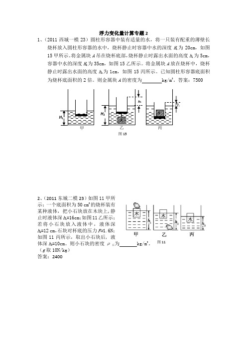 浮力变化量计算专题22