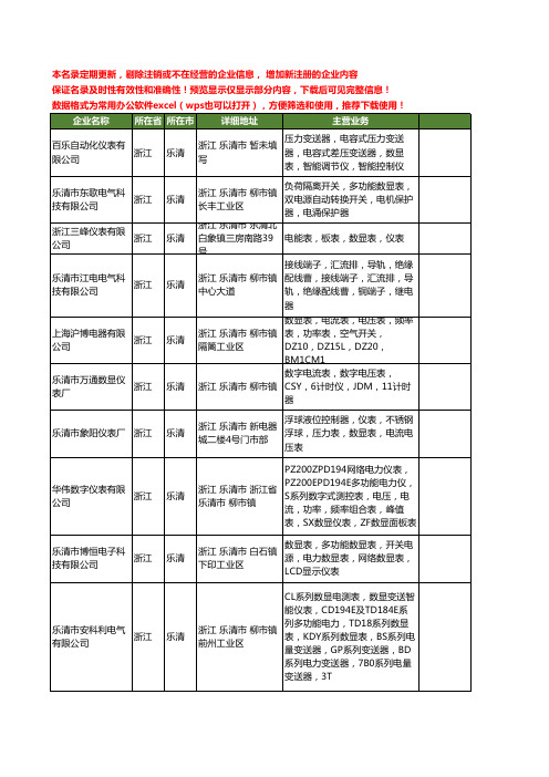 新版浙江省乐清数显表工商企业公司商家名录名单联系方式大全45家