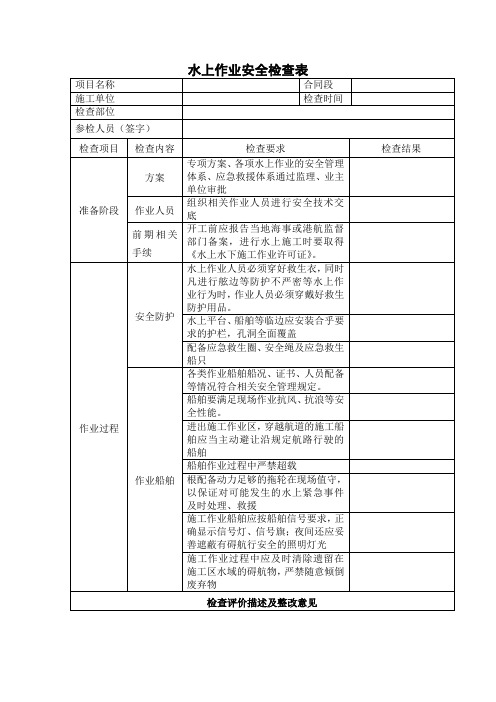 水上作业安全检查表