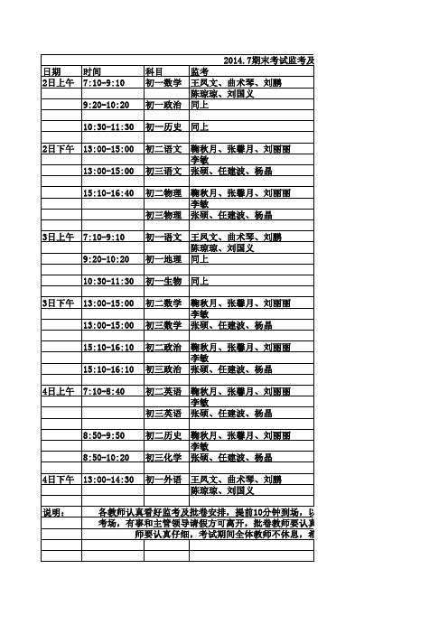 2014、7期末考试监考及批卷安排明细