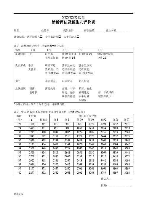 胎龄评估及新生儿评价表