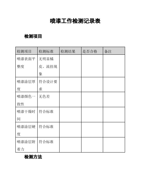 喷漆工作检测记录表