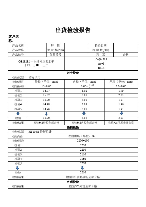 出货检验报告模板