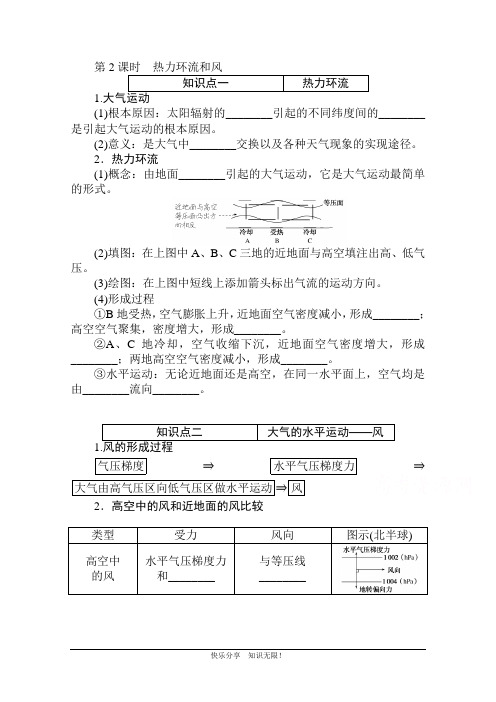 2020-2021学年新教材地理中图版必修第一册知识手册练习：2.3.2 热力环流和风