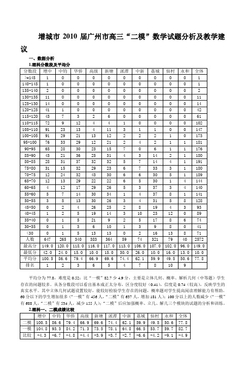 增城市2010届广州市高三二模数学试题分析及