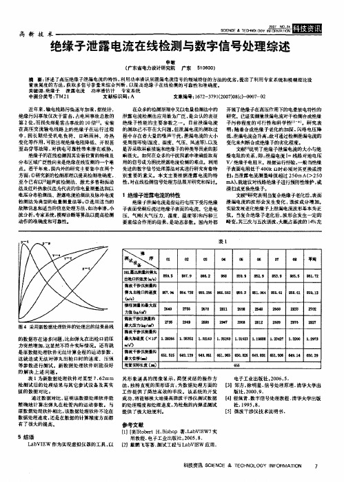 绝缘子泄露电流在线检测与数字信号处理综述