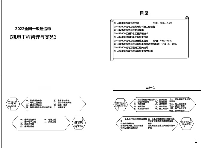 2022一建 机电工程管理与实务 学习方法 知识重点 考点 分析讲解 打印版