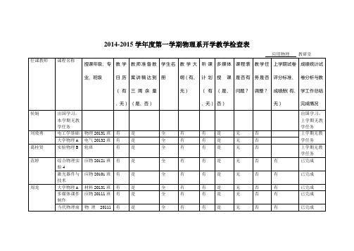 1、八大件准备情况(应用物理教研室)