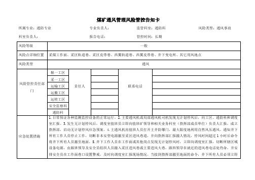 煤矿通风管理风险管控告知卡