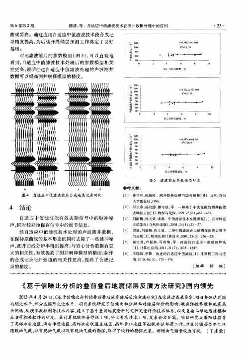 《基于信噪比分析的叠前叠后地震储层反演方法研究》国内领先