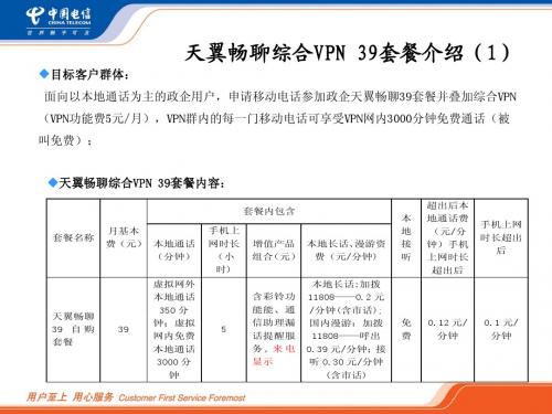 天翼畅聊综合VPN