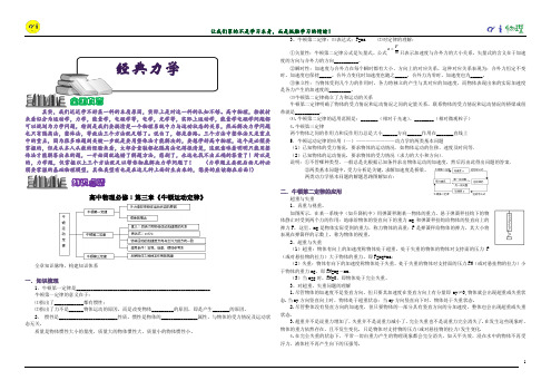 高一物理力学分类综合训练题