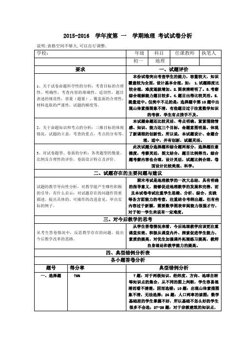 2015-2016第一学期七年级(地理)期末试卷分析