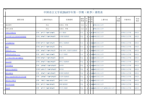 中大中文系本科课程表