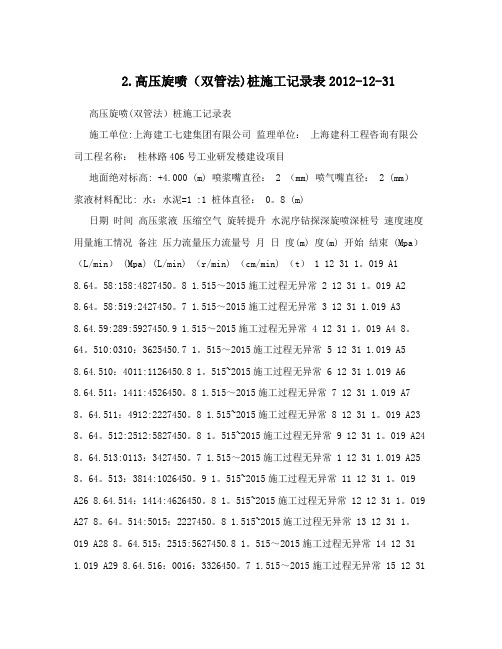 2.高压旋喷(双管法)桩施工记录表2012-12-31