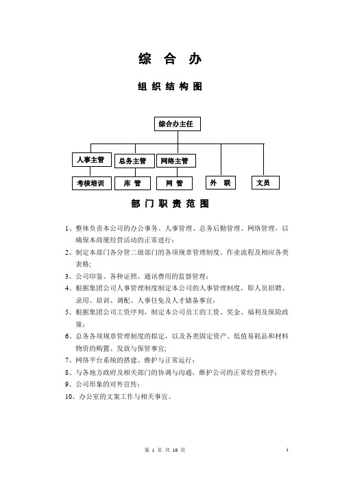 综合管理部职责