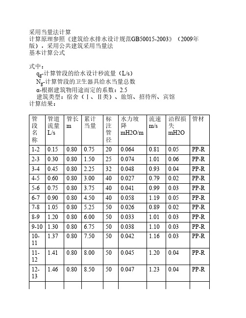 给水计算书