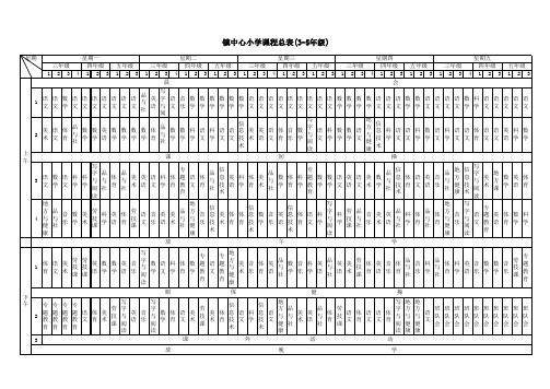 小学课程总表(3-5年级)