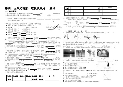 2015光现象透镜成像规律 复习