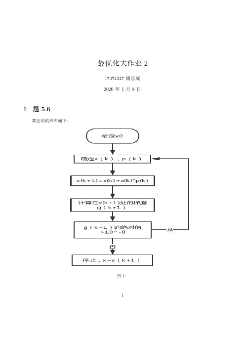 北航最优化大作业