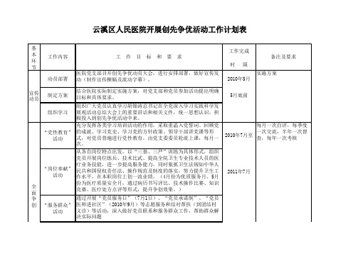 创先争优工作计划表