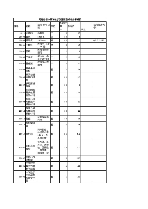 河南省初级中学实验室仪器配备标准