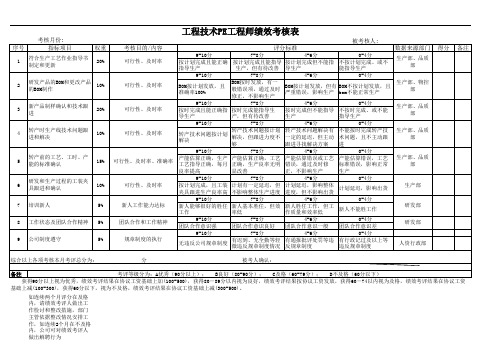 PE工程师技术员绩效考核