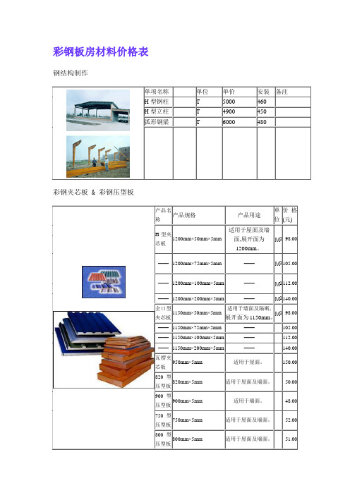 彩钢板房材料报价表