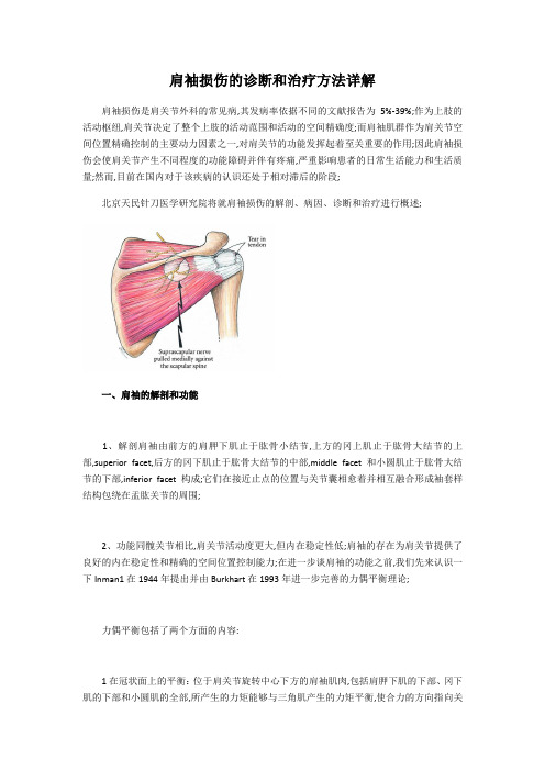 肩袖损伤的诊断和治疗方法详解