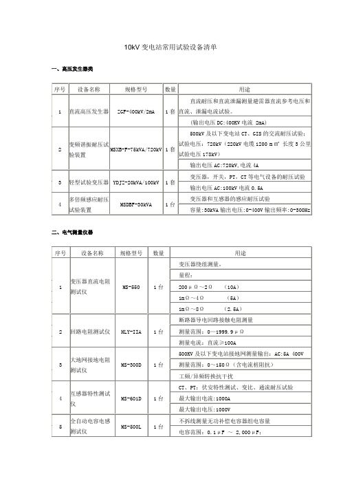 10kV变电站常用试验设备清单