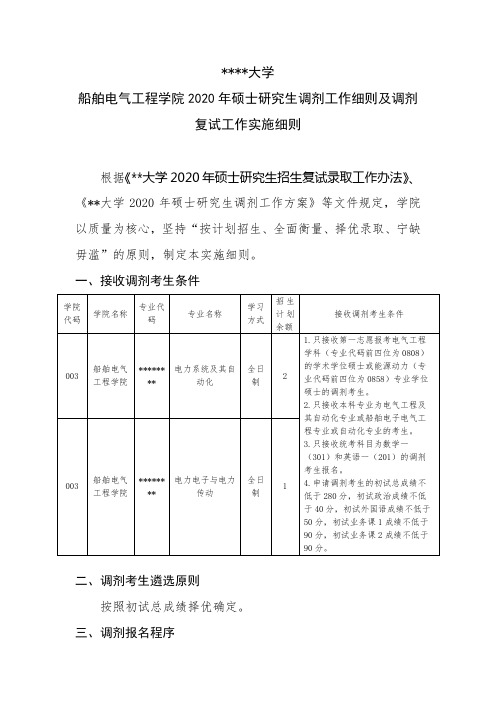 大连海事大学船舶电气工程学院2020年硕士研究生调剂工作细则及调剂复试工作实施细则【模板】