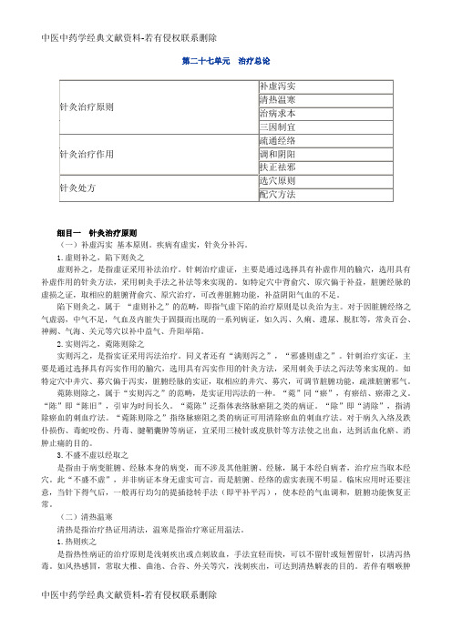 中医中药学经典文献资料 (170)