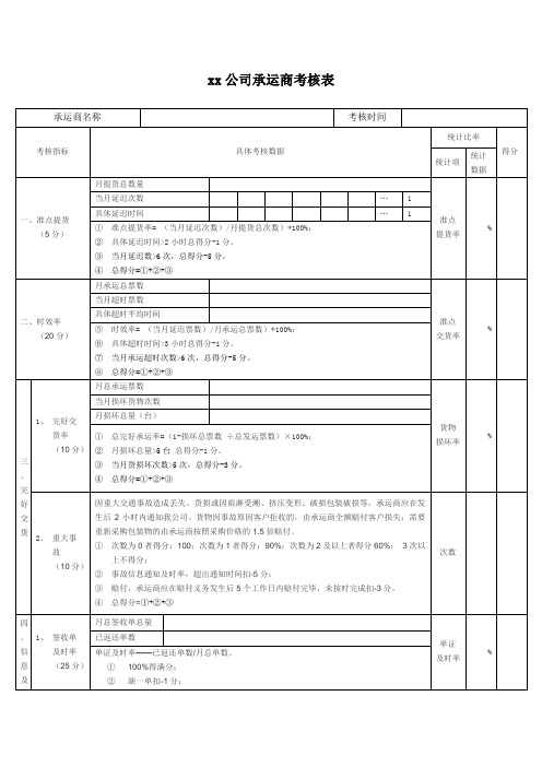 第三方物流服务提供商考核表