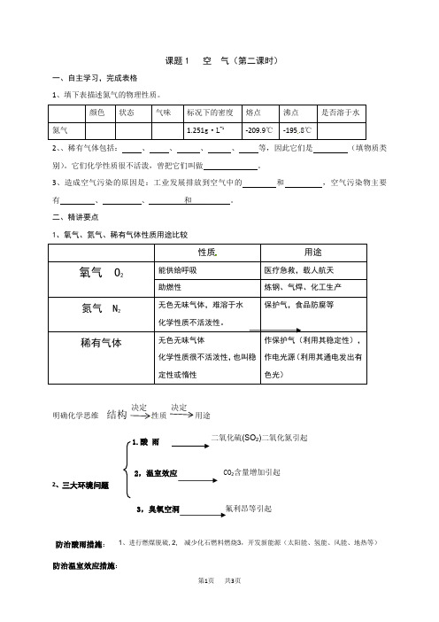 初中九年级上册化学  2.1空气(第二课时)学案