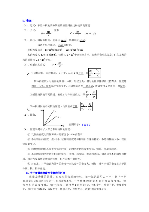 密度知识点总结