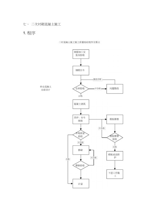 隧洞二次衬砌施工质量控制要点