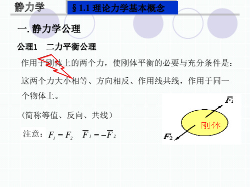 理论力学复习