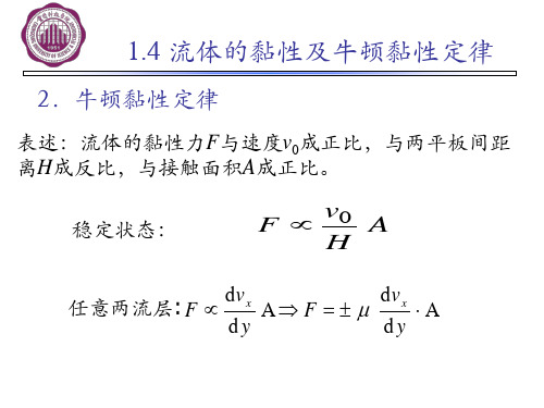 流体黏性及黏性力