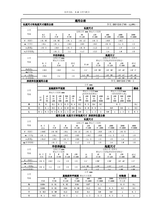 ISO2768 - 公差表【范本模板】