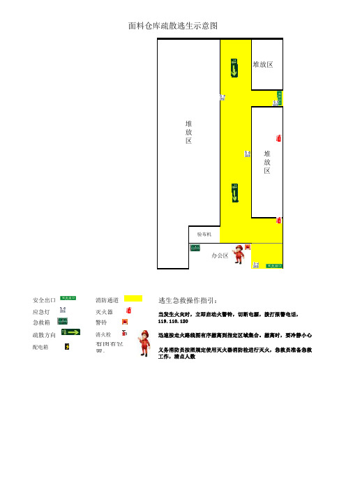 平面图加消防逃生图