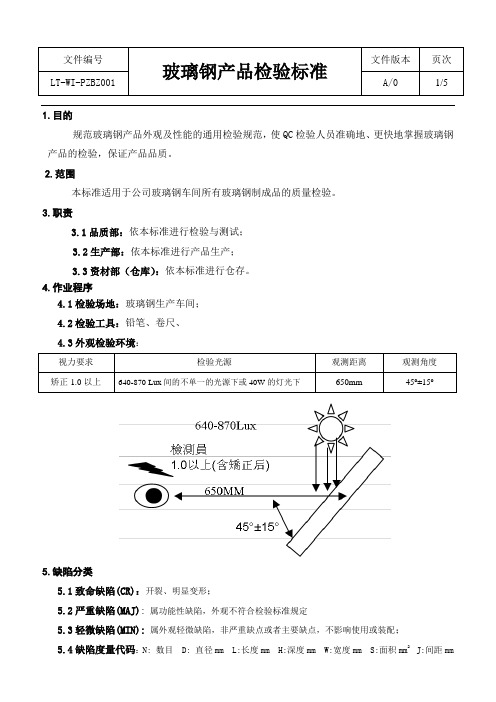 玻璃钢产品检验标准