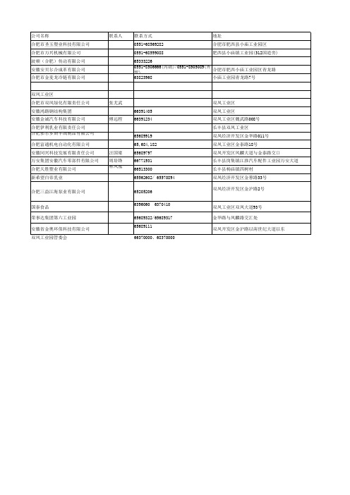 合肥双凤企业名录