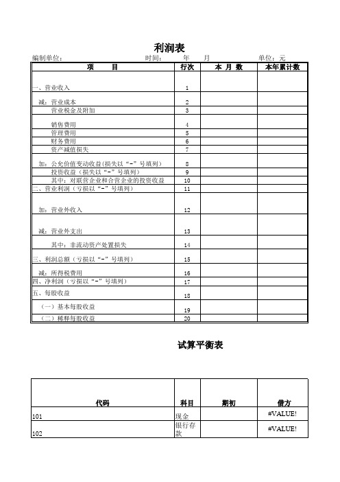 会计_Excel表格(利润表、试算平衡表、资产负债表)